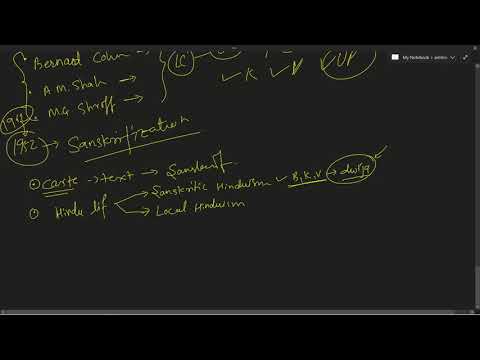 SANSKRITIZATION anthropology