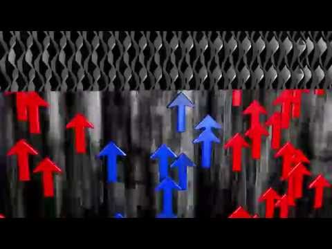 Three Common Cooling Tower Problems