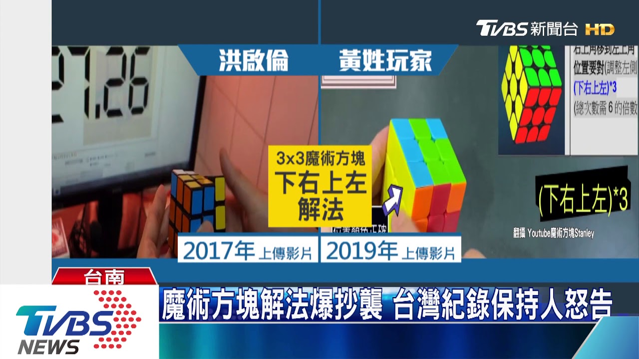 魔術方塊解法爆抄襲 台灣紀錄保持人怒告