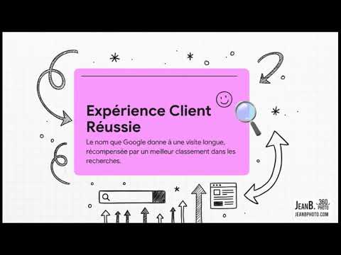 Vidéo externe