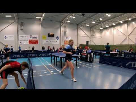 180128 TOP12, DaJun9, Annie Hedlund - Karoline Petersen