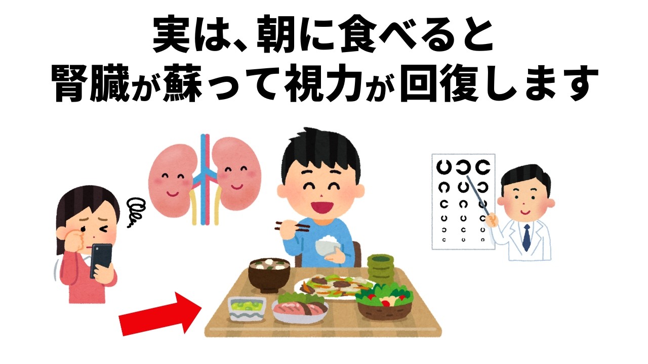 【朝が最強】腎臓が蘇り視力が回復する朝の食べ物