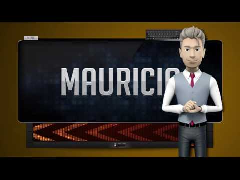 MAURICIO - How to say it Backwards