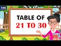 Learn Multiplication Table - Table of 21 to 30 for kids | Ehm Learning