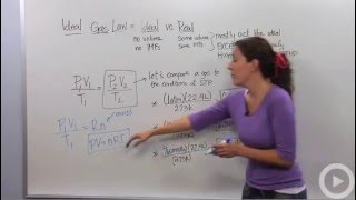 Ideal Gas Law