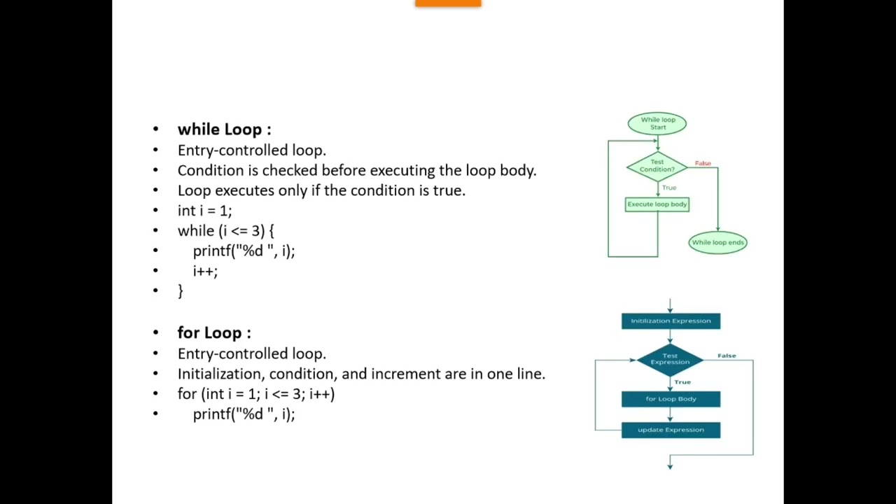 Embedded Systems Internship Experience |Microcontroller ProjectUsing MPLAB.      @emertxe     