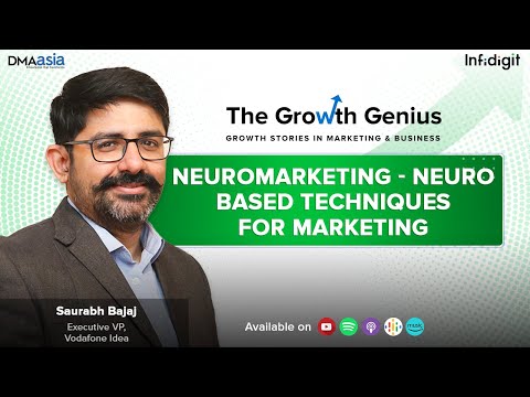 Neuromarketing - Discover What Marketers Know About Your Brain ft. Saurabh Bajaj