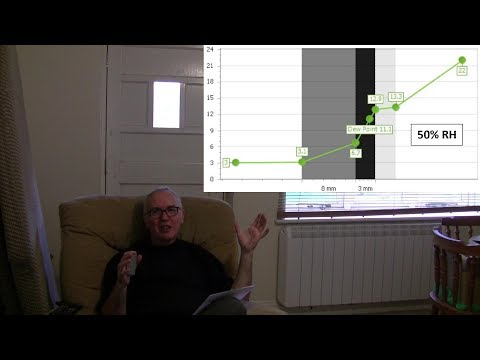 Just About Sailing November 2019 - Chinese Diesel Heater, Any good for condensation? Pt 1 Theory