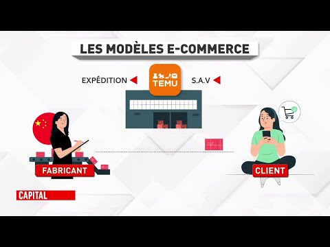 Capital - Made in France vs Made in China