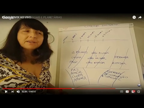 RÁDIO REMIX EXOTERA AO VIVO TRAZENDO RETROSPECTIVA ROSINEIDE BELLO 19/12/2018