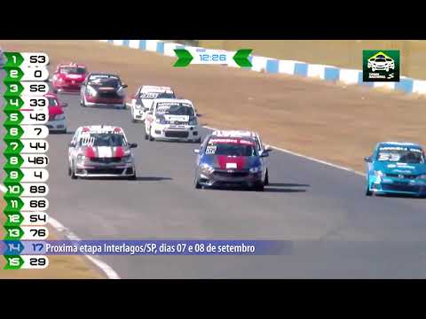 Melhores Momentos Corridas 1 e 2 | Goiânia-GO