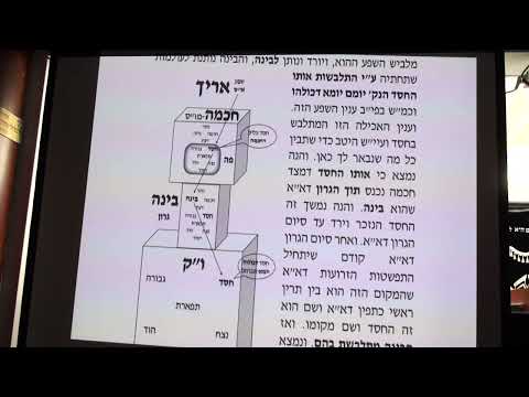 כוונות הסעודה חלק כד