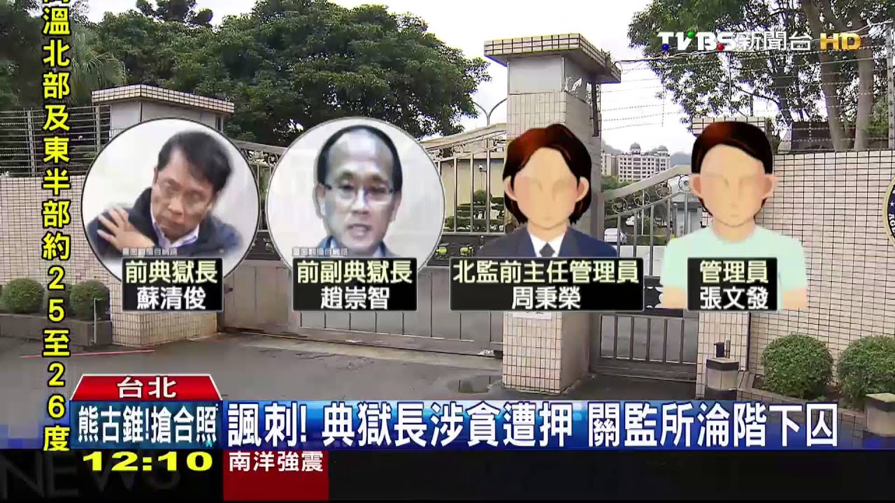 諷刺!典獄長涉貪遭押 關監所淪階下囚