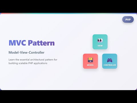 Php Mvc Pattern Explained For Beginners Model View Controller Tutorial
