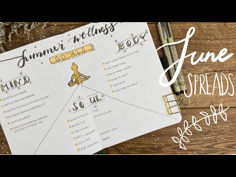 How I plan | June 2020