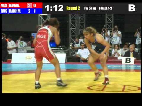 Final_FW-51_Davaasukh Otgontsetseg-Rakhmanova Zamira