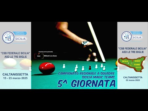 STECCA - 2024/25 - T4 - MAGIC TEAMS - Terza Prova COPPA SICILIA - 22/03/2025