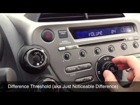 Absolute Threshold, Difference Threshold And Weber's Law