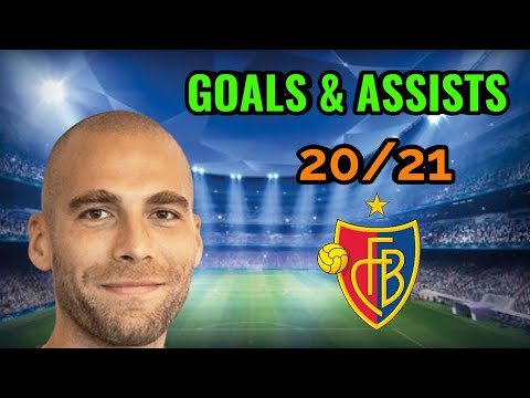 Pajtim Kasami | GOALS & ASSISTS | 20/21