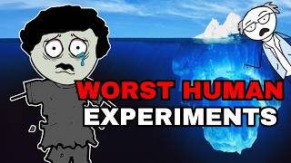 The Unit 731 Iceberg Explained