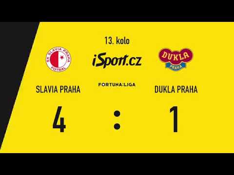 SK Slavia Praha vs FK Dukla Praha - Fortuna:Liga - Sestřih