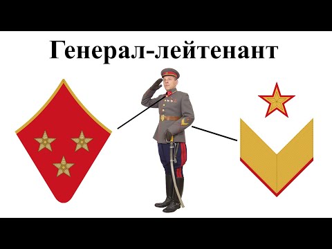 Иерархия воинских званий Красной Армии до 1941 года | Знаки различия РККА во Второй мировой