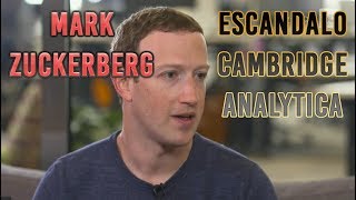 ENTREVISTA MARK ZUCKERBERG | CASO CAMBRIDGE ANALYTICA CNN | LEGENDADO PT-BR