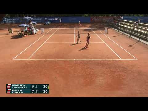 LOTOS PZT Polish Tour 2020 - NMP 2