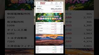 #NISA,#新NISA,#つみたてNISA,#iDeCo,#配当金,#配当利回り,#決算,#決算分析,#業績,#企業分析,#銘柄分析,#株予想,#株の買い方,#株の売り方,#株勉強