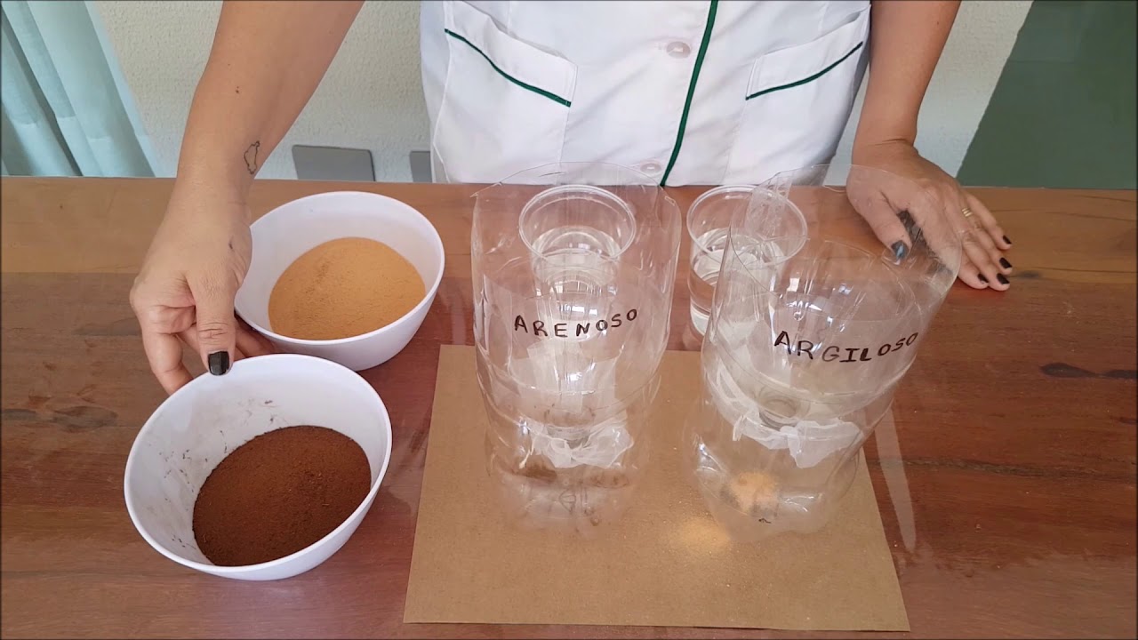 Prática Pedagógica: Porosidade do solo, Ar no solo e Infiltração e Retenção de água no solo