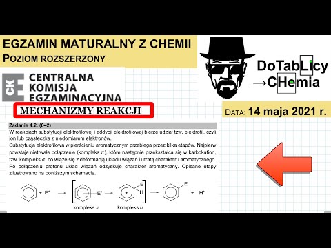 TASK 4 CKE 2021 HAVE REACTION MECHANISMS AND THEIR TYPES