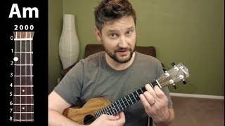 (In Your) Eyes - Rogue Wave / Heroes / Just Friends / 500 Days of Summer // EASY UKULELE TUTORIAL