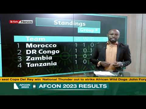 AFCON 2023: Today's fixtures