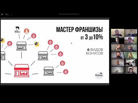 ГОСТЕВАЯ ВСТРЕЧА Х100 AllUnic СушиМастер Доля в бизнесе