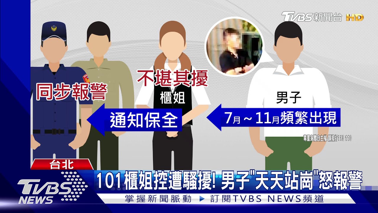 101櫃姐控遭騷擾! 男子「天天站崗」怒報警