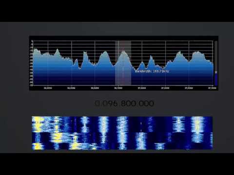 [Tropo DX 10-06-16] FM Holland, Belgium In France (59230)