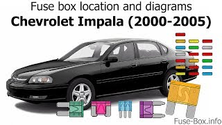 Fuse box location and diagrams: Chevrolet Impala (2000-2005)