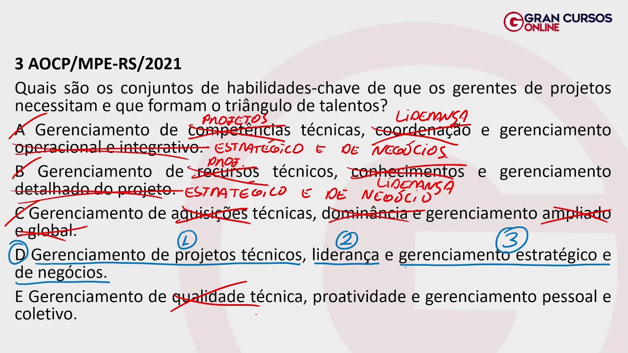 Aula 02 - Gestão de projetos: gerenciamento, ondas, habilidades e benefícios