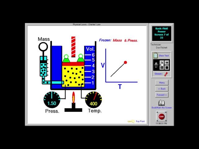 Hydraulics Course Tour