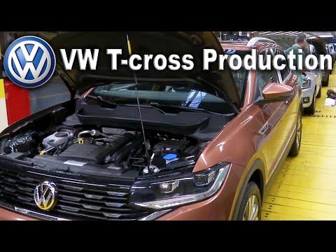 , title : 'Volkswagen T-Cross Production, T-Cross Assembly Line, VW T-Cross Factory Brazil,  São José dos Pinha'