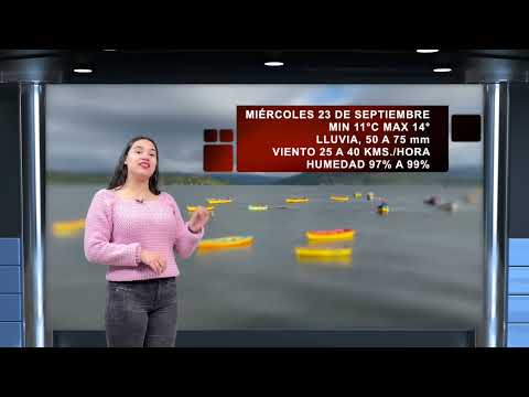 TIEMPO MAGDA 21 SEPTIEMBRE