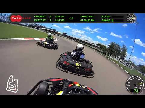 Kartchê 2018 - 8º etapa - Grupo A