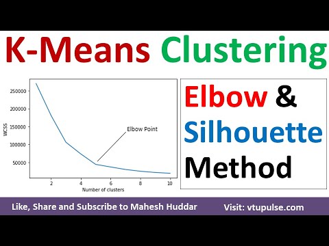 Ellenbogenmethode | Silhouette-Koeffizientenmethode in K-Means-Clustering, gelöstes Beispiel von ...