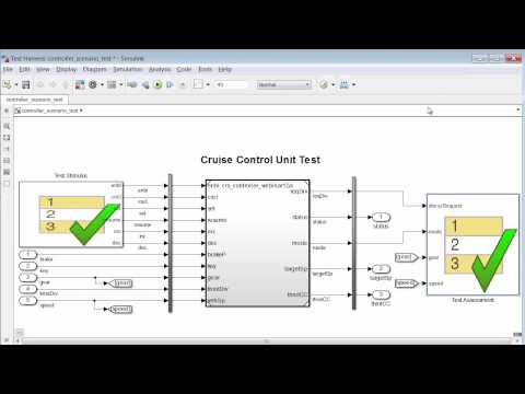 Simulationstests im modellbasierten Design