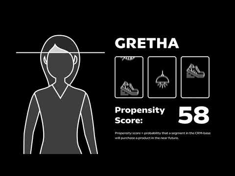 Danish Digital Award