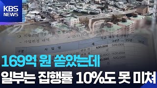 ‘지방소멸대응기금’ 집행 저조…“취지 무색” / KBS  2025.11.27.