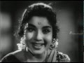 Major Chandrakanth Oru Naal Yaaro Song
