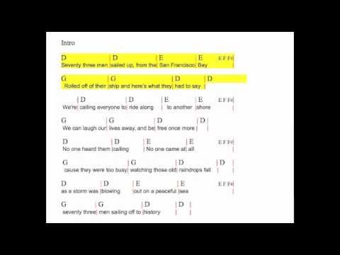 download lagu mp3 mp4 Ride Captain Ride Chords, download lagu Ride Captain Ride Chords gratis, unduh video klip Ride Captain Ride Chords