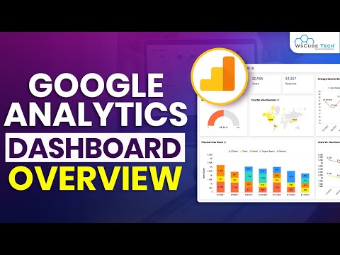 What is Google Analytics How Does It Work Beginners Introduction Fully Explained