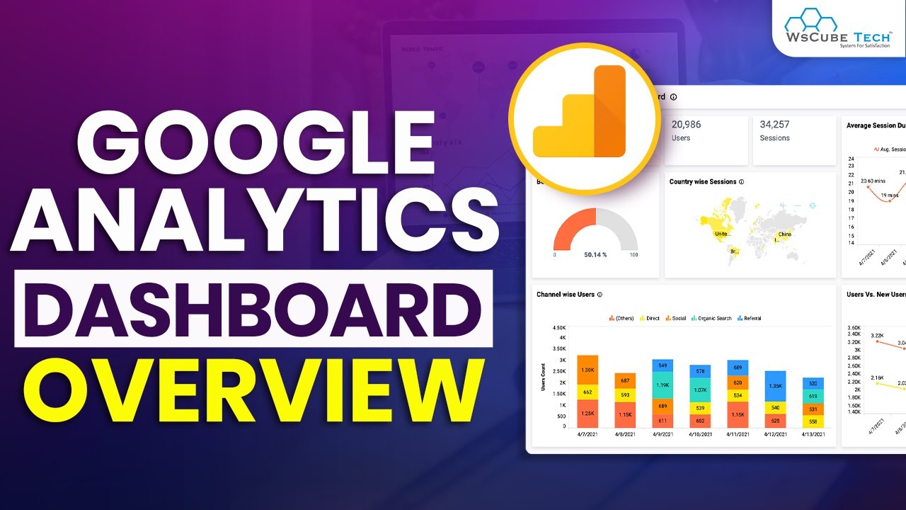How to Build Google Analytics Dashboard - Explained | Google Analytics Tutorial